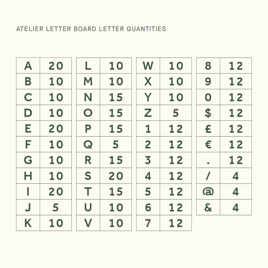 Atelier Letter Board - George and Willy